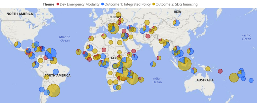 Map of Joint SDG Fund approved budgets by outcome area